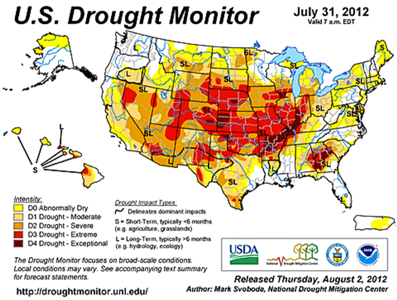 drought