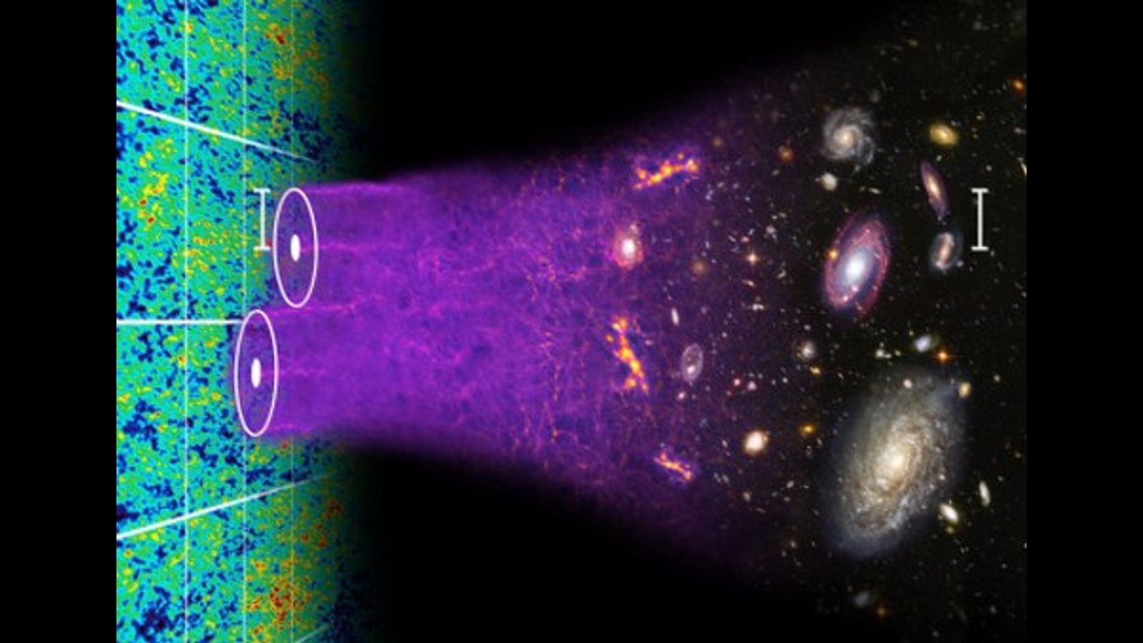 Astronomers reveal most detailed map of galaxy distribution - World ...