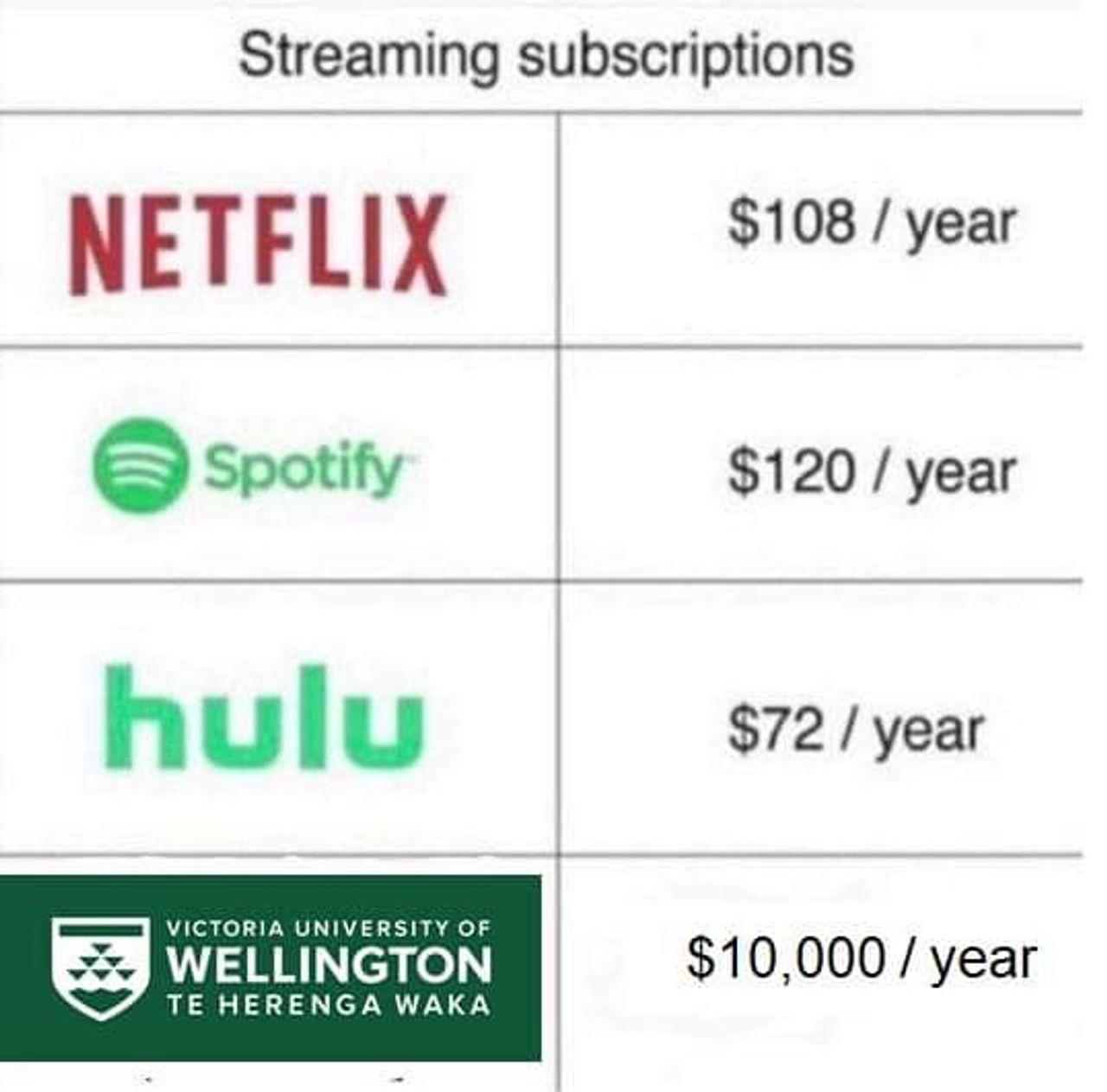 New Zealand S Border Restrictions Leave Thousands Of Students Stranded World Socialist Web Site